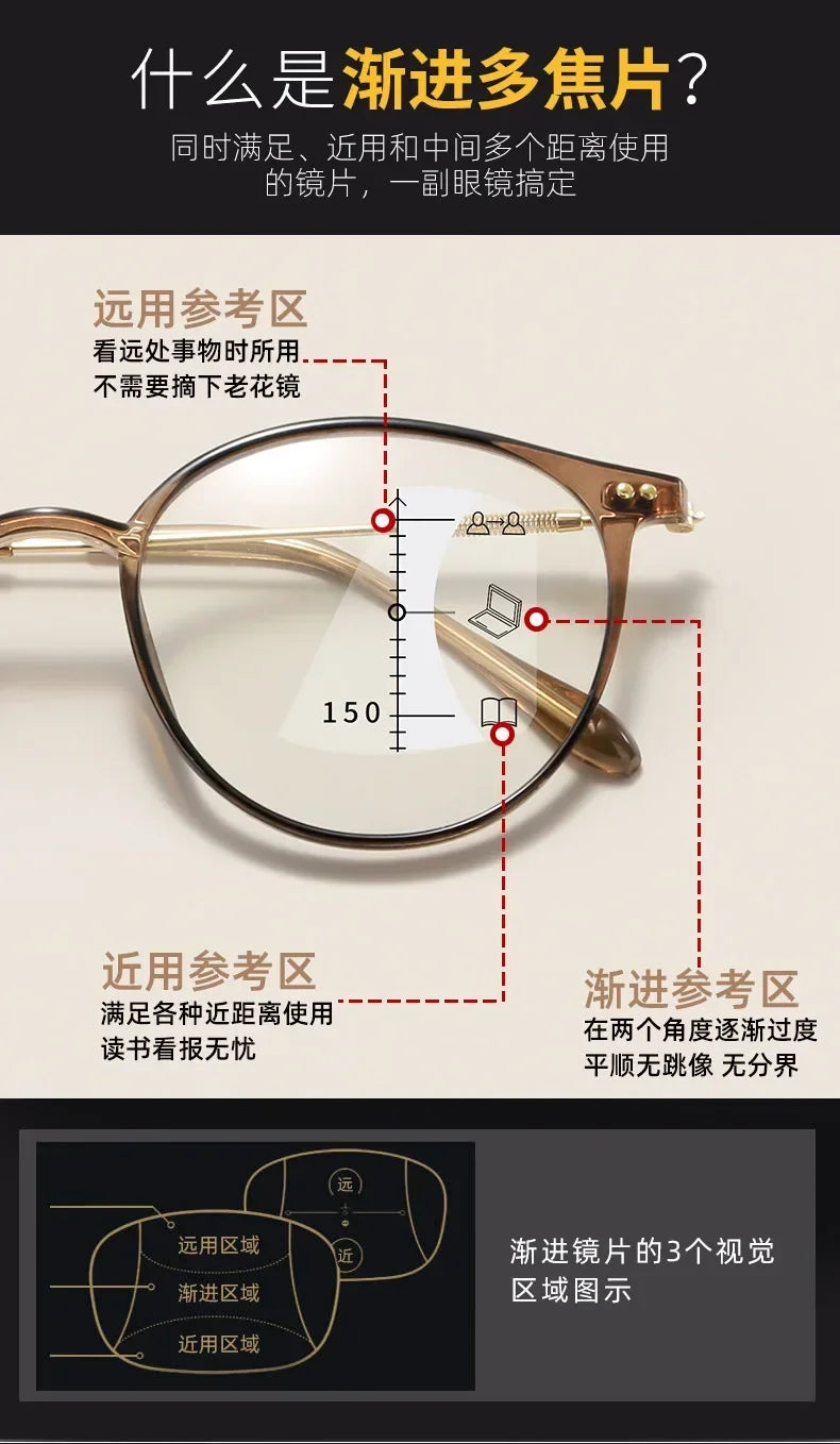 Femlion High-definition Anti-blue Light Reading Glasses for Men and Women with Hyperopia