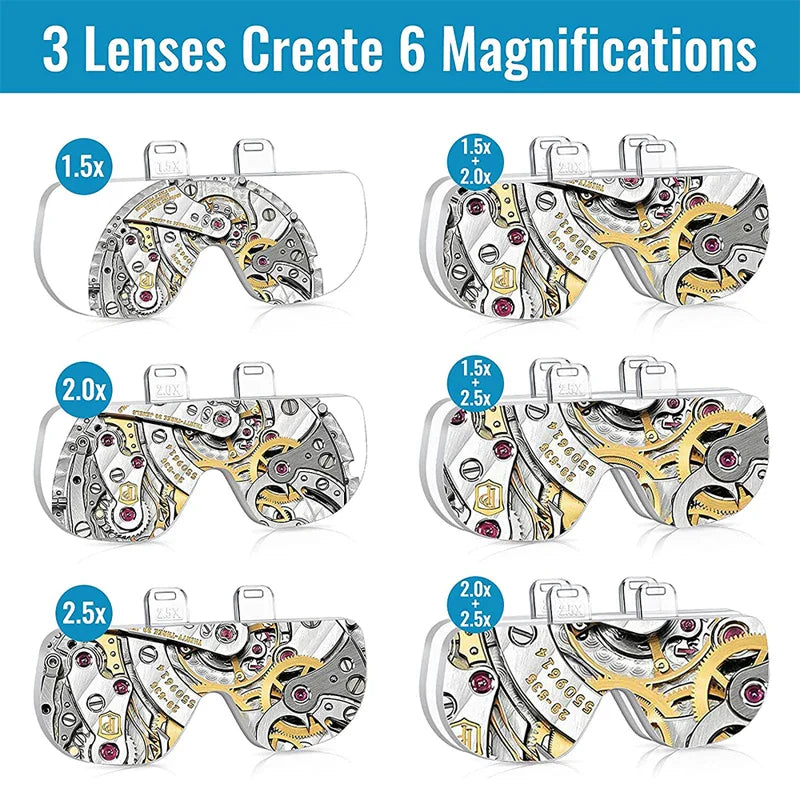 Femlion LED Headband Magnifier Glasses 2.5x Magnifying Lenses for Watch Repair Sewing Reading