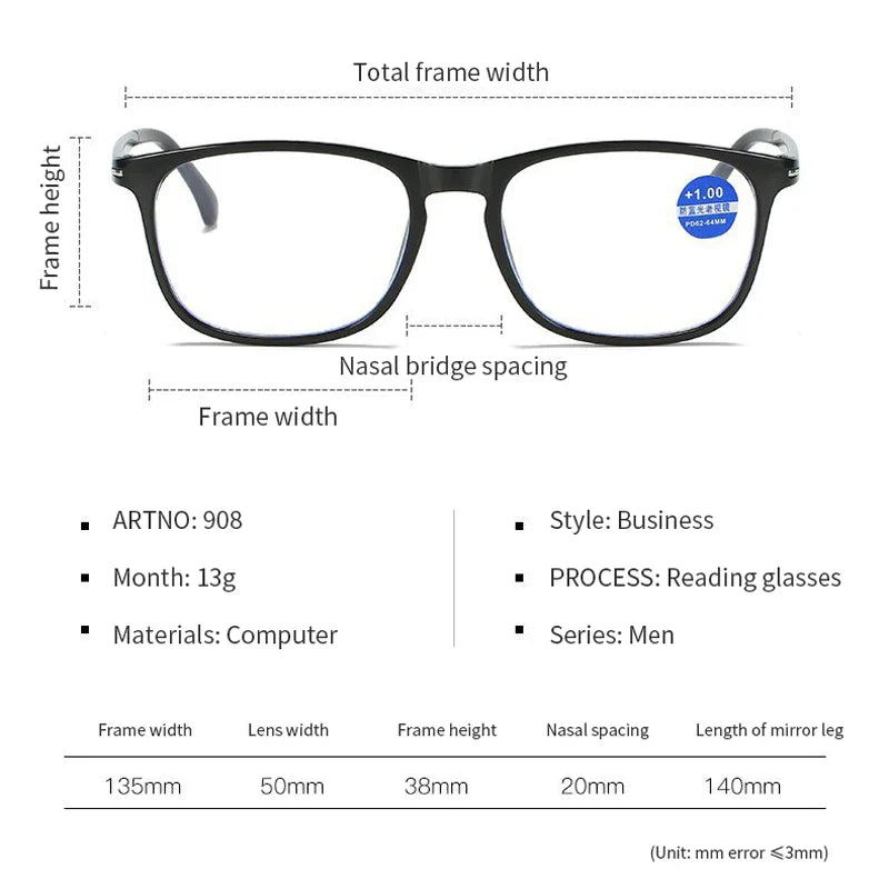 Femlion Square Round Frame Anti-blue Light Reading Glasses Diopter +1.0 - +4.0