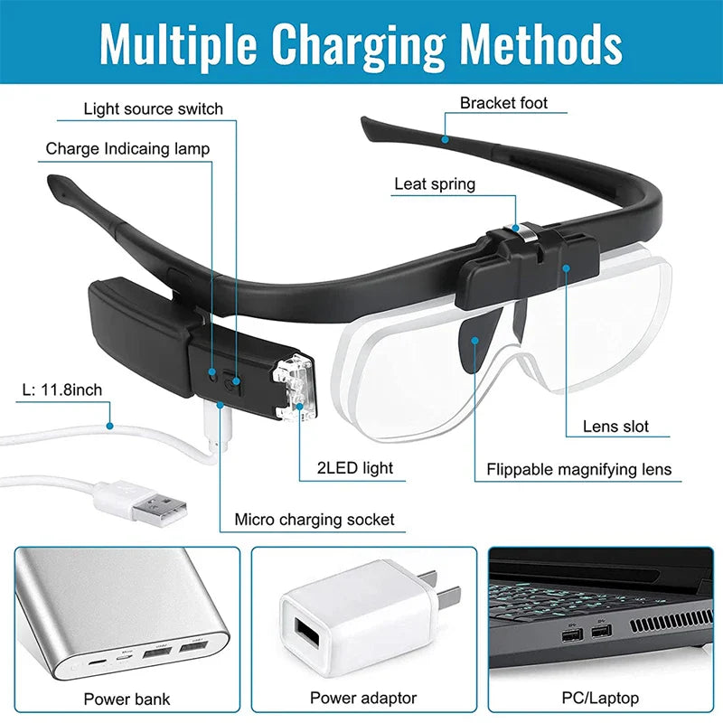 Femlion LED Headband Magnifier Glasses 2.5x Magnifying Lenses for Watch Repair Sewing Reading